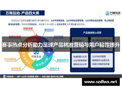 赛事热点分析助力足球产品精准营销与用户粘性提升